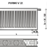 Purmo Ventil Compact CV22  600X600 F072206006011300